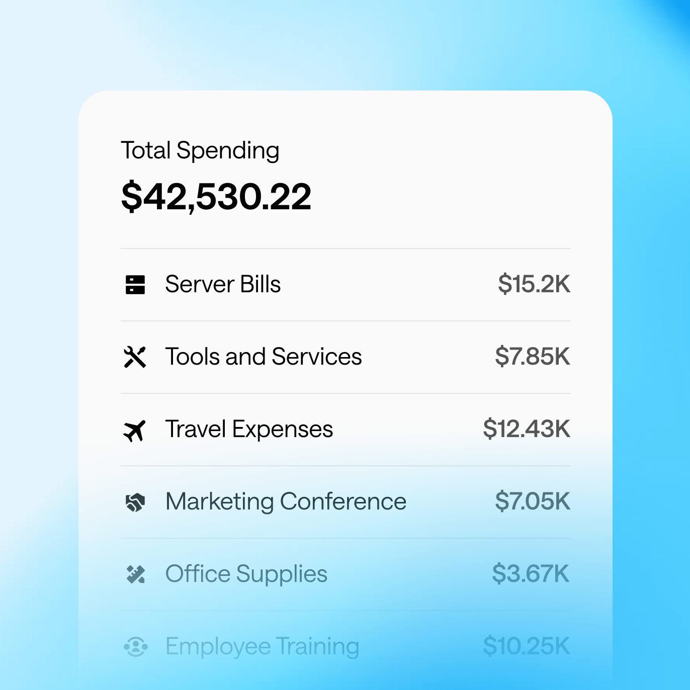 Expense Automation